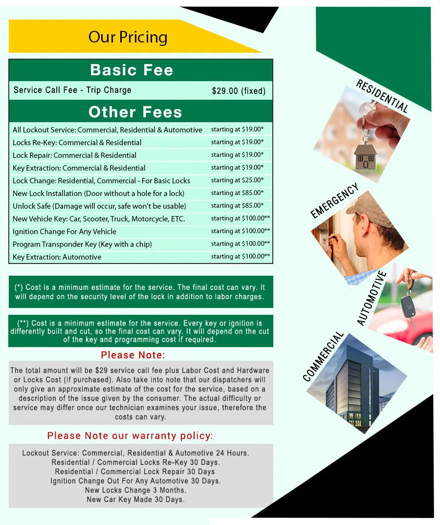 Amber Locksmith Store Mount Rainier, MD 301-712-9336